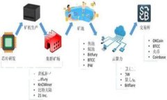 解密派币钱包：安全、便