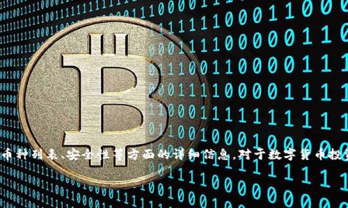 币交所官方网站通常是指某个加密货币交易平台的官方网站，用户可以通过该平台进行数字货币的买卖和交易。这些官方网站往往提供了有关平台使用、交易费用、币种列表、安全性等方面的详细信息。对于数字货币投资者来说，了解和选择正规、安全、效率高的交易平台是相当重要的。在这个背景下，我们将深入探讨币交所官方网站的重要性、功能，以及如何选择一个合适的币交所。

### 如何挑选适合的币交所官方网站