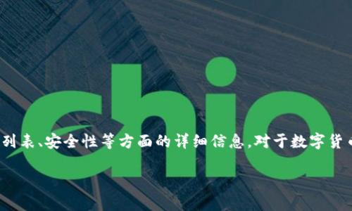 币交所官方网站通常是指某个加密货币交易平台的官方网站，用户可以通过该平台进行数字货币的买卖和交易。这些官方网站往往提供了有关平台使用、交易费用、币种列表、安全性等方面的详细信息。对于数字货币投资者来说，了解和选择正规、安全、效率高的交易平台是相当重要的。在这个背景下，我们将深入探讨币交所官方网站的重要性、功能，以及如何选择一个合适的币交所。

### 如何挑选适合的币交所官方网站