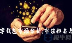 区块链数字钱包市场分析