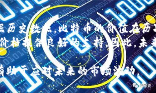 比特币与以太坊最新价格走势分析：2023年市场现状解析
比特币, 以太坊, 加密货币/guanjianci

一、比特币与以太坊简介
比特币（Bitcoin）和以太坊（Ethereum）是目前市场上最受欢迎的两种加密货币。比特币由中本聪在2009年推出，被认为是第一种去中心化的数字货币，以其安全性和匿名性而广受欢迎。以太坊则是由维塔利克·布特林于2015年推出的，它不仅是一种加密货币，还有智能合约和去中心化应用（dApp）的支持，为区块链技术的应用开发开辟了新天地。

二、2023年比特币与以太坊的市场表现
进入2023年，比特币和以太坊在市场上的表现引起了广泛关注。比特币在2022年末曾遭遇价格大幅波动，许多投资者对其未来的表现充满疑虑。然而，随着全球经济逐渐稳定，比特币的价格在2023年初进入了回升阶段，最高曾达到近5万美元的水平。
以太坊在2023年的表现也同样引人注目。以太坊2.0的升级使得其在智能合约领域的竞争力进一步增强，使得以太坊网络更加高效和安全。在此背景下，以太坊的价格在2023年初开始上升，最高触及4000美元的价位。

三、影响比特币和以太坊价格的因素
比特币和以太坊的价格受多种因素影响，包括市场需求、政策变化、技术更新以及宏观经济环境等。
1. **市场需求**：随着越来越多的机构投资者和个人投资者进入加密货币市场，需求的增长会直接推动价格的上升。2023年，随着比特币和以太坊被越来越多的企业和商家接受，市场需求不断增加。
2. **政策变化**：各国政府对加密货币的监管政策对于价格的影响极为显著。例如，美国财政部的政策变动可能会导致短期内市场的剧烈波动。2023年，部分国家开始逐步明确加密货币的法律地位，这为市场带来了更多的信心。
3. **技术更新**：比特币和以太坊的不断升级和技术革新也在一定程度上影响了价格。以太坊2.0的推出，使得以太坊的网络效率和安全性得到提升，从而吸引了更多的开发者和投资者。
4. **宏观经济环境**：全球经济环境的变化，如通货膨胀、利率变动、地缘政治风险等因素也会对比特币和以太坊价格形成影响。特别是当传统市场波动时，投资者往往会转向加密货币作为避险资产，这也会导致价格的升高。

四、未来比特币与以太坊的价格前景
展望未来，比特币与以太坊的价格走向依然充满变数。总体来看，许多分析师对二者的长期前景维持乐观态度。
1. **比特币的稀缺性**：比特币的总量被限制在2100万个，这种稀缺性使得许多投资者将其视作数字黄金。随着时间推移，比特币的供给将越来越少，可能会推动价格的上涨。
2. **以太坊的应用潜力**：以太坊的多个优点，如智能合约和去中心化应用，使其在各行各业都有广泛的应用潜力。尤其是在金融领域，以太坊被誉为“去中心化金融（DeFi）”的基石，这或将成为价格持续上涨的动力。
3. **市场采纳的增加**：越来越多的企业开始接受加密货币作为支付方式，同时也有越来越多的投资者将加密资产纳入其投资组合，这将进一步提升市场的投资信心。
4. **数字货币的全球化进程**：随着全球对数字货币的认知和接受度提高，更多国家可能会推出自己的数字货币，促进全球数字经济的蓬勃发展，可能会进一步催化传统金融与数字货币之间的融合。

五、常见问题解答

h4问题一：比特币和以太坊有什么区别？/h4
比特币和以太坊是两种不同的加密货币，它们在目的、功能和技术架构等方面存在显著差异。比特币的主要目的是提供一种去中心化的支付方式，旨在让用户能够不依赖于中央银行和金融机构方便地进行交易。它的区块链主要用于记录交易，并以强大的安全措施来保护用户的资产。
相较之下，以太坊则具有更广泛的应用，除了作为一种货币，同时也提供了智能合约和去中心化应用的平台。以太坊的设计允许开发者在其区块链上构建和部署各种分布式应用，拓展了区块链技术的应用界限。因此，可以说比特币更接近于数字黄金，而以太坊则更加接近于全球计算机。

h4问题二：如何投资比特币和以太坊？/h4
投资比特币和以太坊的方式主要包括通过加密货币交易所购买、参加首次代币发行（ICO）或直接从其他个人购买。购买时，投资者需要在选择交易所时非常谨慎，确保其安全性和合法性。常见的交易所包括币安、Coinbase等。
在投资前，投资者应该了解市场的波动性，并能够承受潜在的风险。合理的投资策略通常包括分散投资，设定止损位，以免在市场剧烈波动时遭受重大损失。
除此之外，长期持有和定期投资也是常见的投资策略，尤其是对于看好比特币和以太坊长期价值的投资者而言，逐步增持会是一个相对稳健的策略。

h4问题三：比特币和以太坊的安全性如何？/h4
比特币和以太坊的区块链技术本身具有很高的安全性，由于其去中心化的特性，使得对交易内容的篡改变得几乎不可能。大部分的安全问题实际上源于用户的操作失误，例如在不安全的网站上输入私钥或将数字资产保存在不安全的钱包中。
为了提高安全性，用户应采取措施，比如使用硬件钱包存储加密资产、启用双重验证等。此外，保持软件的更新也能降低被攻击的风险。总的来说，只要用户能够遵循基本的安全操作，投资比特币和以太坊的风险是可以控制的。

h4问题四：未来几年比特币和以太坊的走势将如何? /h4
对于未来几年的走势，多数分析师和专家展现出乐观态度。比特币被视为一种储值资产，随着全球经济不确定性增加，越来越多的投资者将其视为避险选择。根据历史数据，比特币的价值在历次周期里最终都会反弹并增长，短期波动不应该影响对其长远价值的判断。
以太坊的情况则更为复杂，未来可能的应用和技术革新都将影响其价格走势。随着DeFi和NFT等新兴技术的普及，未来对以太坊的需求有望持续增长，这将为其价格提供良好的支持。因此，未来几年的市场走势可能取决于技术进步、政策变化与市场需求的综合影响。

在加密货币市场，投资者不仅要关注市场价格的变化，更应该具备市场趋势的判断能力和技术知识。冷静分析比特币与以太坊的发展，配合合理的投资策略，将有助于应对未来的市场波动。