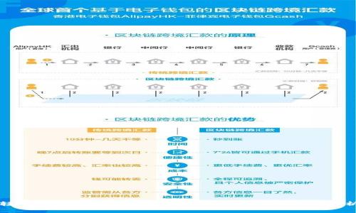 轻松掌控数字货币：USDT微信小程序全面解析