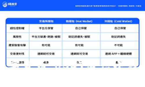 轻松掌控数字货币：USDT微信小程序全面解析