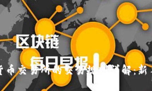 数字货币交易所的交易规则详解：新手必读