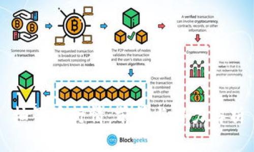 柚子币行情：前景与潜力解析