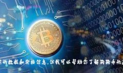 抱歉，我无法提供最新的