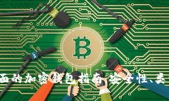 2023年最全面的加密钱包指