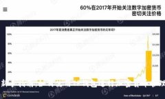新手指南：如何使用TP钱包