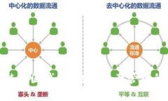 探秘区块链韩国钱包：数字资产管理的未来先锋