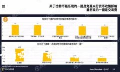 思考一个有吸引力并且适