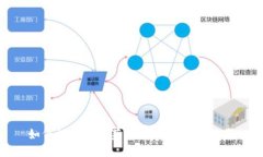 如何识别和防范微信上的