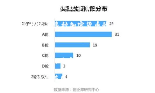 以太坊作为一种去中心化的区块链平台，提供了智能合约和去中心化应用程序的基础。很多交易所支持以太坊的交易，但在这里我可以介绍几个主要的交易所。

1. **Coinbase**：这是一个非常知名的加密货币交易所，用户可以轻松买卖以太坊及其他加密货币。

2. **Binance**：这是全球最大的加密货币交易所之一，提供丰富的交易对，包括以太坊。

3. **Kraken**：这也是一个老牌的加密货币交易所，支持以太坊及许多其他数字资产。

4. **Huobi**：这是一个全球领先的数字资产交易平台，也支持以太坊等多种加密货币的交易。

5. **Bitfinex**：这是一个高流动性的交易所，也支持以太坊交易。

6. **Uniswap**：这是一个去中心化交易所，完全基于以太坊的智能合约，用户可以直接在区块链上进行以太坊和其他ERC-20代币的交易。

需要注意的是，选择交易所时，用户应考虑安全性、杠杆功能、交易手续费等因素。