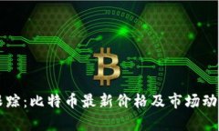 实时跟踪：比特币最新价