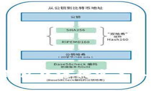 如何在数字钱包中进行实名认证：全面指南