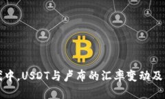 在数字时代中，USDT与卢布