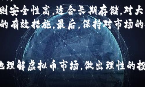虚拟币投资指南：如何选择最适合你的虚拟货币
虚拟币, 投资, 加密货币/guanjianci

引言
随着数字货币的崛起，越来越多的人开始关注虚拟币投资。虚拟币不仅可以作为一种新兴的投资工具，还是一种科技发展的体现。虽然市场上的虚拟币种类繁多，但选择适合自己的虚拟币尤为重要。本文将详细探讨如何选择虚拟币投资的正确方向，帮助你更好地理解这一复杂而迷人的市场。


一、虚拟币的分类
在开始投资虚拟币之前，了解不同类型的虚拟币是至关重要的。虚拟币可以根据其应用场景和技术特点分为几大类：
ul
    li主流货币：如比特币（BTC）和以太坊（ETH），它们通常拥有较高的市值和流动性，适合大多数投资者。/li
    li山寨币：指那些在比特币之后出现的虚拟币，虽然有些具有很高的潜力，但风险也相对较大。/li
    li稳定币：如USDT、BUSD等，它们与法定货币挂钩，通常用于降低投资风险。/li
    li隐私币：如门罗币（XMR），这些币种专注于用户隐私保护，适合关注安全的投资者。/li
    li应用币：用于特定平台或生态系统的代币，如链链（LINK）、币安币（BNB）等，适合对某一特定项目感兴趣的投资者。/li
/ul

二、如何选择合适的虚拟币
选择合适的虚拟币需要从多个角度进行思考，以下是几个重要的考虑因素：

h41. 项目的白皮书/h4
白皮书是项目方对其虚拟币进行详细介绍的文件，包含了项目的目的、技术实现和市场分析等信息。优质的白皮书能够清晰明了地传达项目的愿景和技术可行性，因此需要认真阅读和分析。

h42. 团队背景/h4
虚拟币的成功与团队的实力密不可分。一个由行业专家、技术天才和成功企业家组成的团队，往往更容易获得投资者的信任。在投资前，尽量了解团队成员的经历和他们以往的成就。

h43. 社区支持/h4
强大的社区支持是衡量虚拟币未来发展的一个重要指标。活跃的社区能够推动项目的发展，增加代币的使用场景，从而提升其价值。可以通过社交媒体、论坛和社群等途径了解社区的活跃程度。

h44. 市场需求/h4
无论是虚拟币还是其他投资产品，市场需求都是核心因素。要关注该虚拟币能解决的实际问题，以及其在市场中的应用场景。只有在真实需求的推动下，虚拟币的价值才能有效提升。

h45. 技术实力/h4
技术是虚拟币得以存在和发展的基础。要关注项目的底层技术架构以及其安全性、可扩展性和创新性。可以了解其是否有独特的技术优势，是否能在行业内形成竞争优势。

三、热门虚拟币推荐
虽然市场上有成千上万的虚拟币，但以下几种币种因其独特优势而受到投资者的广泛关注：

h41. 比特币（BTC）/h4
比特币是第一个去中心化的数字货币，也是市值最高，流通最广的虚拟币。由于其稀缺性和易于被接受的特性，许多投资者将其视为数字黄金。但比特币波动性极大，投资时需要谨慎。

h42. 以太坊（ETH）/h4
以太坊是一个开放的区块链平台，支持智能合约和去中心化应用（DApp）。以太坊的技术生态非常繁荣，越来越多的项目选择在其平台上进行开发，因此其长期投资潜力非常被看好。

h43. 币安币（BNB）/h4
币安币是币安交易所的原生代币，用户可以使用BNB支付交易手续费，享受折扣。此外，BNB在币安生态中也有多种用途，体现了其实际价值，是一种值得关注的投资选择。

h44. 瑞波币（XRP）/h4
瑞波币主要用于银行间的支付清算，解决了传统金融系统中的许多痛点。尽管面临一些法律挑战，但其怎样与传统金融结合的尝试，使其在未来依然值得关注。

四、常见问题解答

h4问题1：虚拟币投资是否有保障？/h4
虚拟币投资存在一定的风险性，虽然部分币种在短期内可能获得高额收益，但也有可能出现巨额亏损。因此，在投资前，一定要对市场进行深入分析和研究，合理配置资产。
投资者应该意识到，尽管大多数虚拟币项目都有良好的愿景，但它们的实现需要时间，且过程中的不可预测性使得投资风险加大。部分未成熟项目可能会面临失败或跑路的风险，因此投资者在选择时，了解项目背景和团队动态至关重要。
在缺乏有效监管的环境下，投资者应该时刻保持警惕，注重自我保护。在虚拟币投资中，可以采取