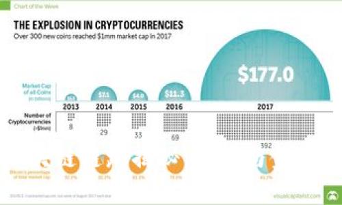 虚拟钱包区块链链路揭秘：科技与金融的未来交汇