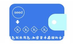 从冷钱包到热钱包：加密