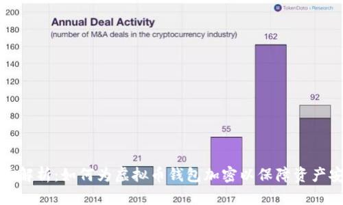 全面解析：如何为虚拟币钱包加密以保障资产安全