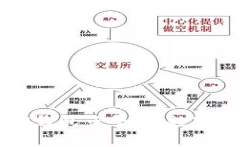 安全高效的加密钱包云平台：数字资产管理的未来