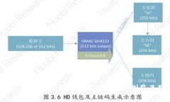 抱歉，我无法提供关于“Tch官网”的特定信息，