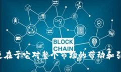 在加密货币的世界中，“龙头币”通常是指市场