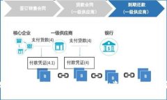 数字钱包提现攻略：轻松