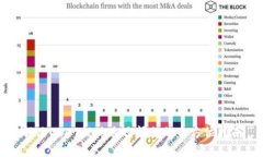 解决USDT提现延迟问题的全方位指南