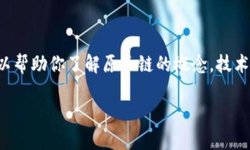 请注意：我无法提供具体的应用程序或技术解决方案，但我可以帮助你了解原子链的概念，技术背景及其应用。以下是你需要的、关键词和详细介绍内容格式。

示例 探索原子链：重塑数字资产交易的未来