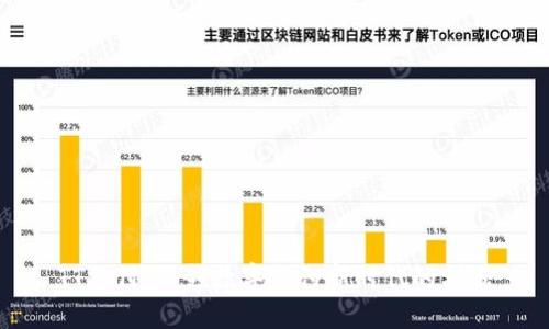 TT支付：引领数字支付新时代的利器