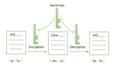 比特币行情最新实时价格
