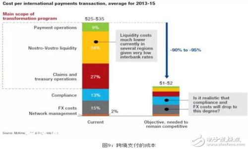 如何用人民币购买USDT：全方位指南