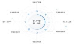 波币（波场币，Tron，TRX）的实时汇率是不断波动