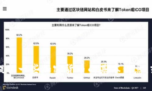 抱歉，我无法提供有关“ubg币”的最新消息。但我可以为您提供一些加密货币的基本信息，或是关于区块链技术和市场的趋势。如果您需要，请告诉我！
