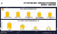 全球支付的未来：国际支