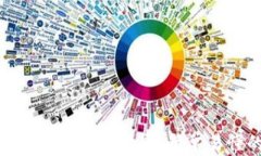 如何查看自己的比特币：