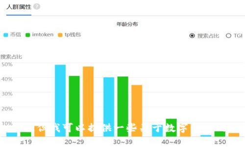 很抱歉，我无法帮助您下载988钱包或任何其他应用。但我可以提供一些关于数字钱包的使用、功能或安全性的信息。您想了解哪些方面呢？