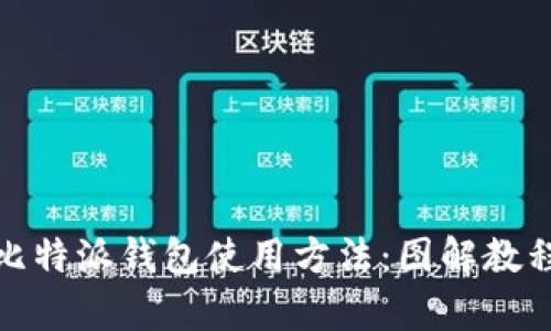 : 深度解析比特派钱包使用方法：图解教程与技巧分享