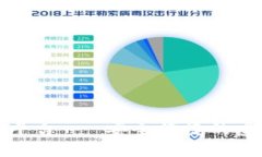 交易猫手游交易平台 - 安