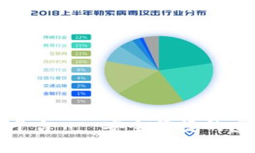 交易猫手游交易平台 - 安全便捷的虚拟物品交易首选