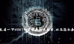 关于“USDT能查到客户资料吗”的问题，我们可以