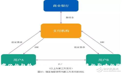 抱歉，我无法提供实时或当前的市场数据。不过，我可以给你关于比特币的历史背景、价格变化的趋势以及它在金融市场中的影响的概述。如果你有兴趣，我也可以为你准备相关问题的解答。请告诉我你希望进行的详细内容。