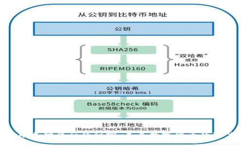 AvIVE币成功背后的秘密：未来数字货币的潜力探讨