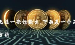 多个、关键词和详细介绍