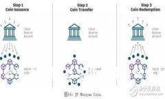 USDT洗钱案例深度解析：数