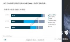 实时掌握数字货币市场动态，币见行情APP为您带