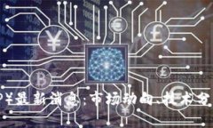 : 瑞波币（XRP）最新消息：市场动向、技术分析与