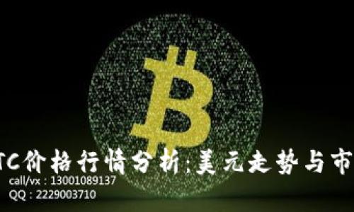 今日BTC价格行情分析：美元走势与市场动向