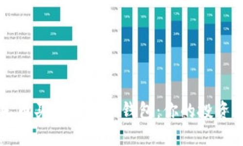 用人民币买虚拟货币钱包：你的投资新选择