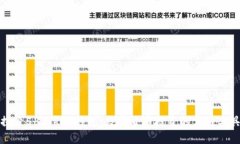 探索58Token钱包：数字货币
